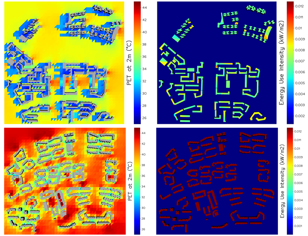 PET maps and cooling energy intensity maps for two districts at representative times.