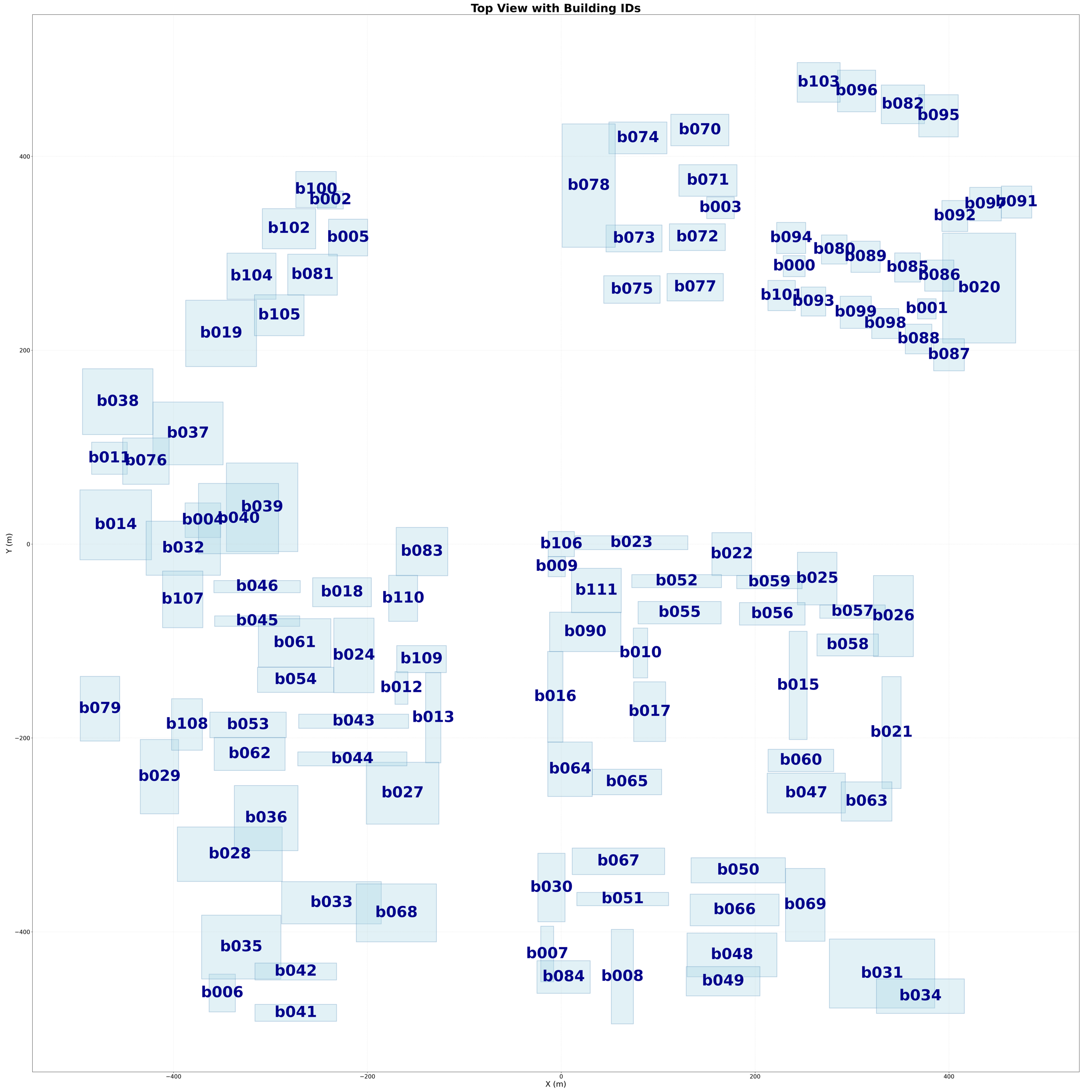 Plan-view building ID map for District A.